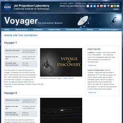 Where are the Voyagers - NASA Voyager - Nightly