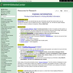 WHHHSMediaCenter - Resources for Research