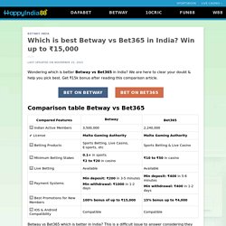 Which is best Betway vs Bet365 in India? Win up to ₹15,000