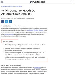 Which consumer goods do Americans buy the most of?