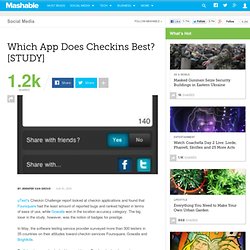 Which App Does Checkins Best? [STUDY]