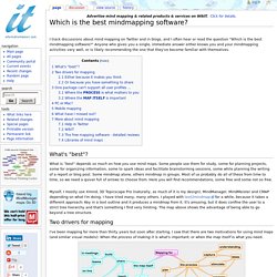 Which is the best mindmapping software?