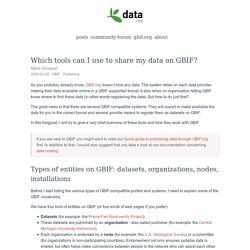 Which tools can I use to share my data on GBIF? - GBIF Data Blog