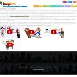 Whiteboard Videos Animation Company in Australia