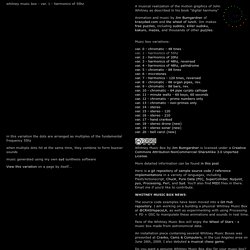 1 - harmonics of 55hz