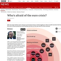 Who's afraid of the euro crisis?