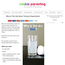 Why Is The Sky Blue? Science Experiment
