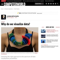 Why do we visualize data?