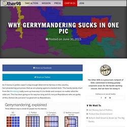 Why Gerrymandering Sucks in One Pic
