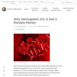 Why Hemoglobin A1c Is Not a Reliable Marker