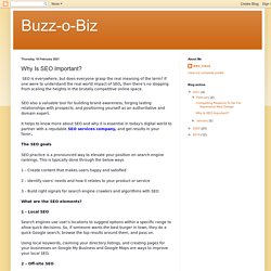 Why Is SEO Important?  