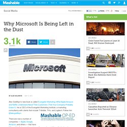 Why Microsoft Is Being Left in the Dust