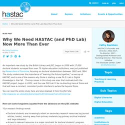 Why We Need HASTAC (and PhD Lab) Now More Than Ever