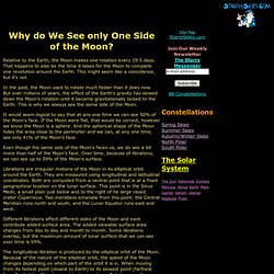 Why do We See only One Side of the Moon?