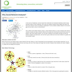 Why Social Network Analysis?