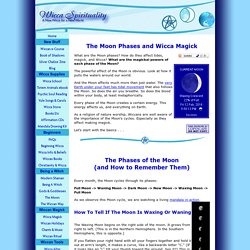 Wicca and Moon Phases