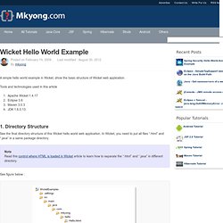 Wicket Hello World Example