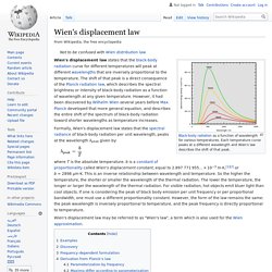Wien's displacement law