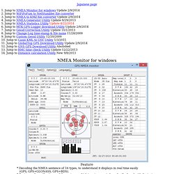 NMEA monitor for windows,WiFFF2ns1,NMEA2KMZ,NMEA Generator,MtkDLut,Geoid correction