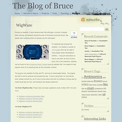 WigWare » The Blog of Bruce
