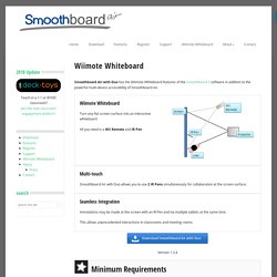 Wiimote Whiteboard Software