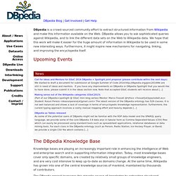 Dbpedia