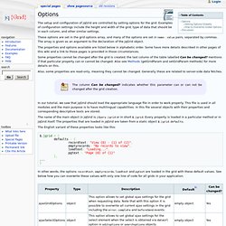 wiki:options