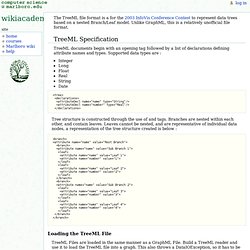 wikiacademia - fall2006/tutorials/information_visualization/TreeML
