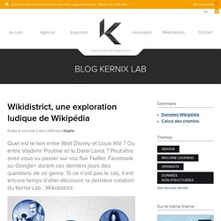 Wikidistrict, une exploration ludique de Wikipédia