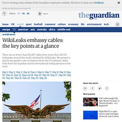WikiLeaks embassy cables: the key points at a glance