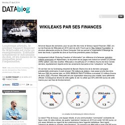 WikiLeaks par ses finances