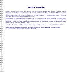 WikiniMST:FonctionFreemind