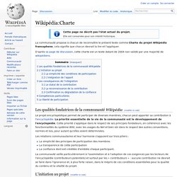 Wikipédia:Charte