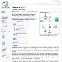 System dynamics