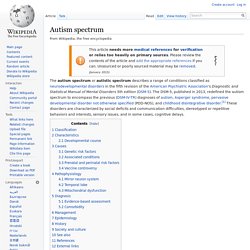 Autism spectrum