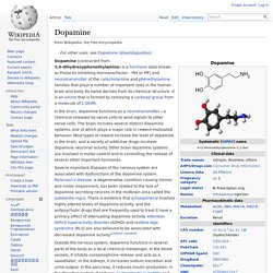 Dopamine