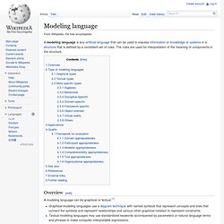 Modeling language (Wikipedia)