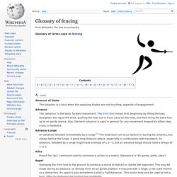 Glossary of fencing