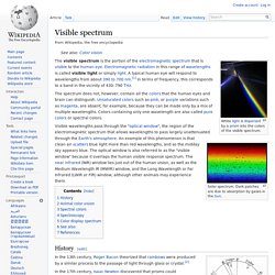 Visible spectrum