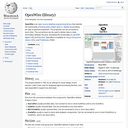 OpenWire (library)