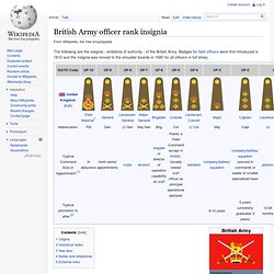 British Army officer rank insignia