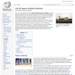 List of space shuttle missions