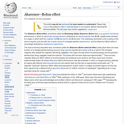 Aharonov–Bohm effect
