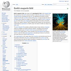 Earth's magnetic field