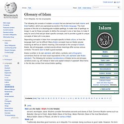 Glossary of Islam