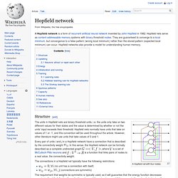 Hopfield network