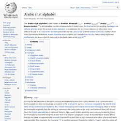 Arabic chat alphabet