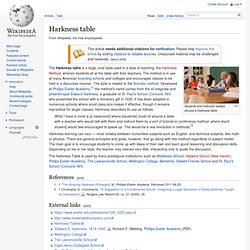 Harkness table