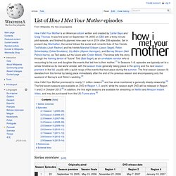 List of How I Met Your Mother episodes