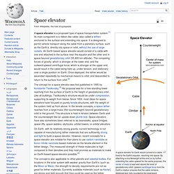 Space elevator